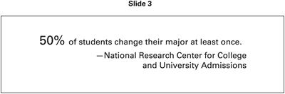 A slide with text that reads, 50 percent of students change their major at least once. M dash National Research Center for College and University Admissions.