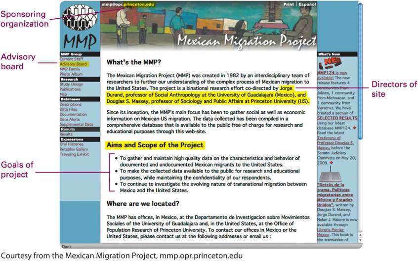 A screenshot of the webpage of Mexican Migration Project with annotations.