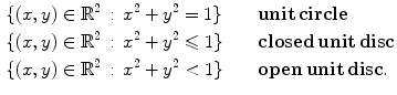 $$\begin{aligned}&\{(x,y)\in \mathbb {R}^2\,:\, x^2+y^2=1\} \qquad \mathbf{unit }\,\mathbf{circle } \nonumber \\&\{(x,y)\in \mathbb {R}^2\,:\, x^2+y^2\leqslant 1\} \qquad \mathbf{closed }\,\mathbf{unit }\,\mathbf{disc }\\&\{(x,y)\in \mathbb {R}^2\,:\, x^2+y^2< 1\} \qquad \mathbf{open }\,\mathbf{unit }\,\mathbf{disc }.\nonumber \end{aligned}$$