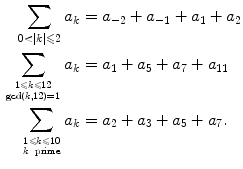 $$\begin{aligned} \sum _{0<|k|\leqslant 2} a_k&= a_{-2}+a_{-1}+a_1+a_2\\ \sum _{1\leqslant k\leqslant 12\atop \mathrm{gcd}(k,12)=1} a_k&= a_1+a_5+a_7+a_{11}\\ \sum _{1\leqslant k\leqslant 10\atop k\,\, \text { prime}} a_k&= a_2+a_3+a_5+a_7. \end{aligned}$$