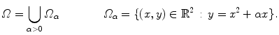 $$ \varOmega =\bigcup _{\alpha >0} \varOmega _\alpha \qquad \qquad \varOmega _\alpha =\{(x,y)\in \mathbb {R}^2\,:\,y=x^2+\alpha x\}. $$