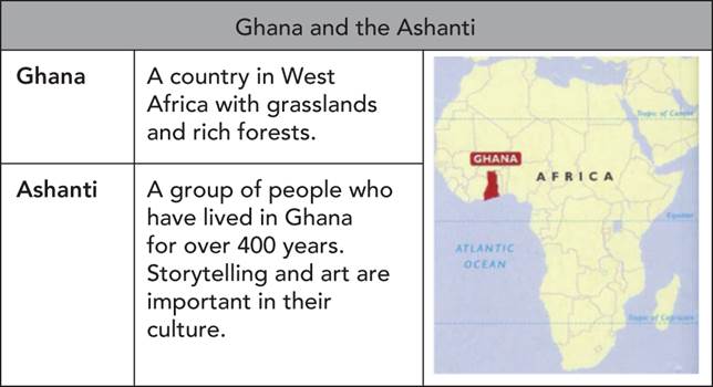 Table represents Ghana and the Ashanti.