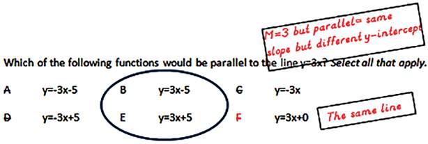Photo depicts a mathematical question with its multiple choices and some marked points for future record.