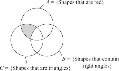 Shapes that are triangles