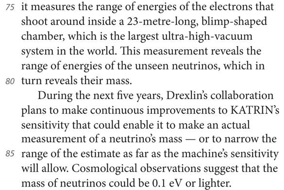 75 it measures the range of energies of the electrons that shoot around inside a 23-metre-long, blimp-shaped chamber, which is the largest ultra-high-vacuum system in the world. This measurement reveals the range of energies of the unseen neutrinos, which in 80 turn reveals their mass. During the next five years, Drexlin’s collaboration plans to make continuous improvements to KATRIN’s sensitivity that could enable it to make an actual measurement of a neutrino’s mass — or to narrow the 85 range of the estimate as far as the machine’s sensitivity will allow. Cosmological observations suggest that the mass of neutrinos could be 0.1 eV or lighter.
