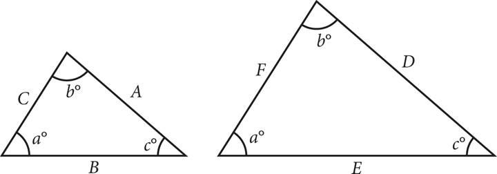 Two similar triangles, A B C and D E F. The interior angles of both triangles measure A degrees, B degrees and C degrees. In triangle A B C, side A is across from the angle that measures A degrees. This corresponds to side D in triangle D E F. In triangle A B C, side B is across from the angle that measures B degrees. This corresponds to side E in triangle D E F. In triangle A B C, side C is across from the angle that measures C degrees. This corresponds to side F in triangle D E F.