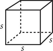 A cube with six square faces. The length, width, and height of the cube are all labeled S.