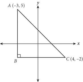 Right triangle A B C drawn on a coordinate plane. Vertex A has coordinates negative three comma five. Vertex C has coordinates four comma negative two. Vertex B is at the right angle of the triangle. The coordinates of vertex B are not labeled. However, the point has the same X-coordinate as vertex A and the same Y-coordinate as vertex C.